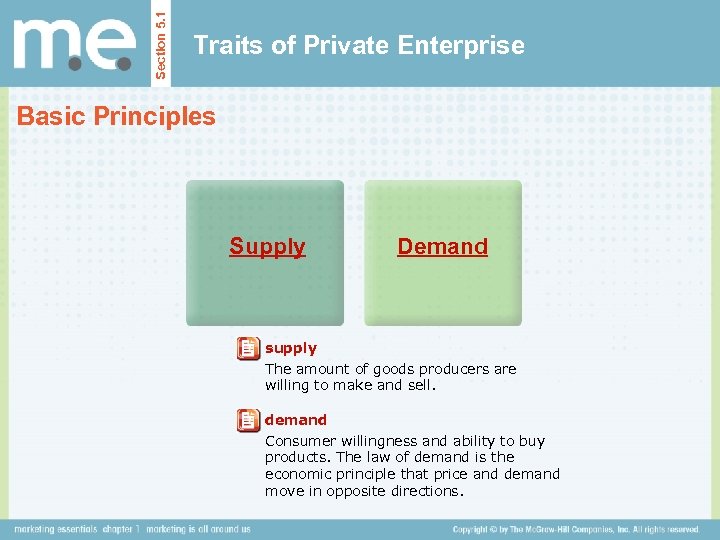 Section 5. 1 Traits of Private Enterprise Basic Principles Supply Demand supply The amount