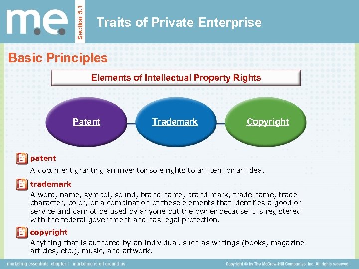 Section 5. 1 Traits of Private Enterprise Basic Principles Elements of Intellectual Property Rights