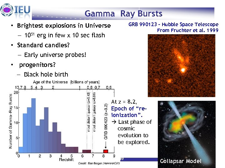 Gamma Ray Bursts GRB 990123 – Hubble Space Telescope From Fruchter et al. 1999