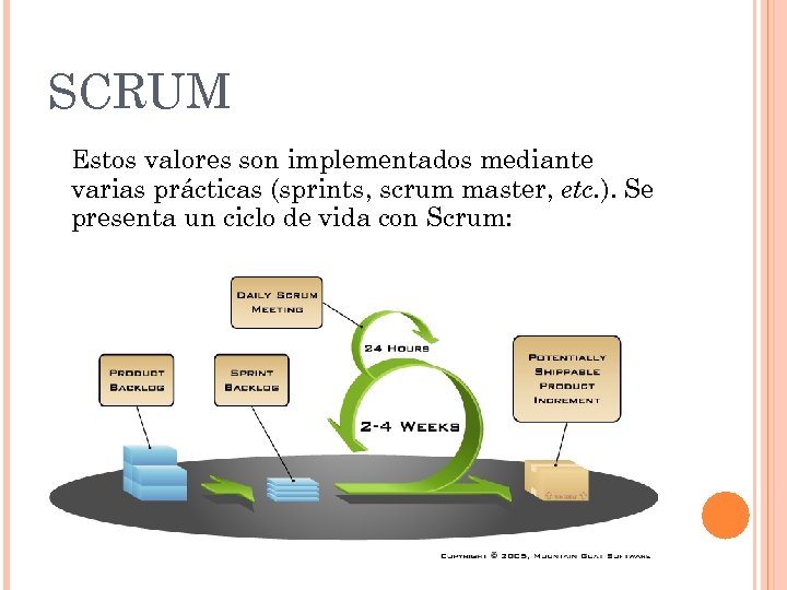 SCRUM Estos valores son implementados mediante varias prácticas (sprints, scrum master, etc. ). Se