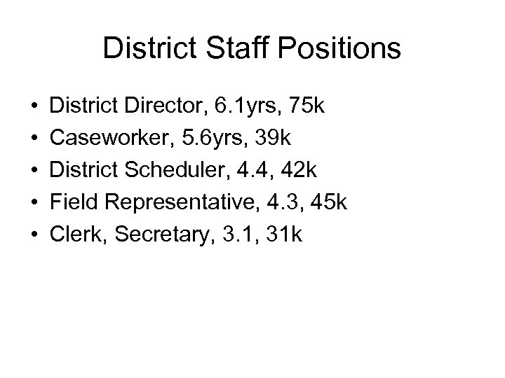 District Staff Positions • • • District Director, 6. 1 yrs, 75 k Caseworker,