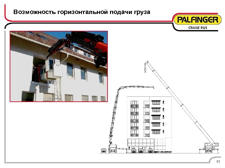 Возможность горизонтальной подачи груза 11 