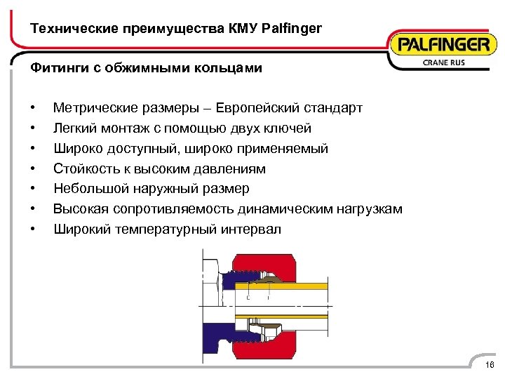 Технические преимущества КМУ Palfinger Фитинги с обжимными кольцами • • Метрические размеры – Европейский