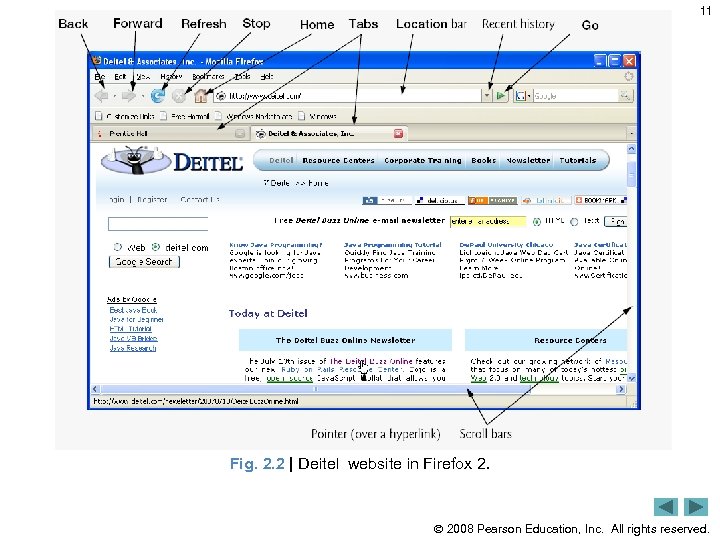 11 Fig. 2. 2 | Deitel website in Firefox 2. 2008 Pearson Education, Inc.