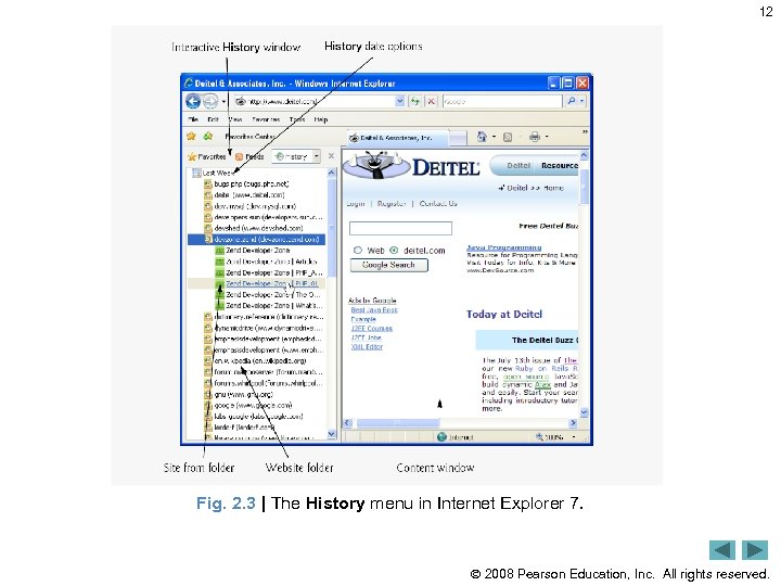 12 Fig. 2. 3 | The History menu in Internet Explorer 7. 2008 Pearson