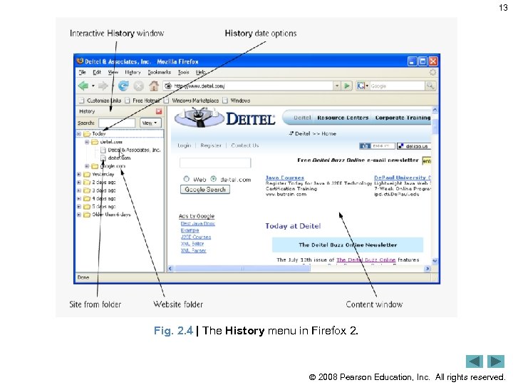 13 Fig. 2. 4 | The History menu in Firefox 2. 2008 Pearson Education,