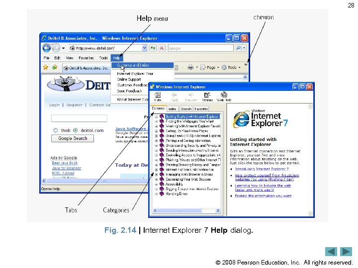 28 Fig. 2. 14 | Internet Explorer 7 Help dialog. 2008 Pearson Education, Inc.