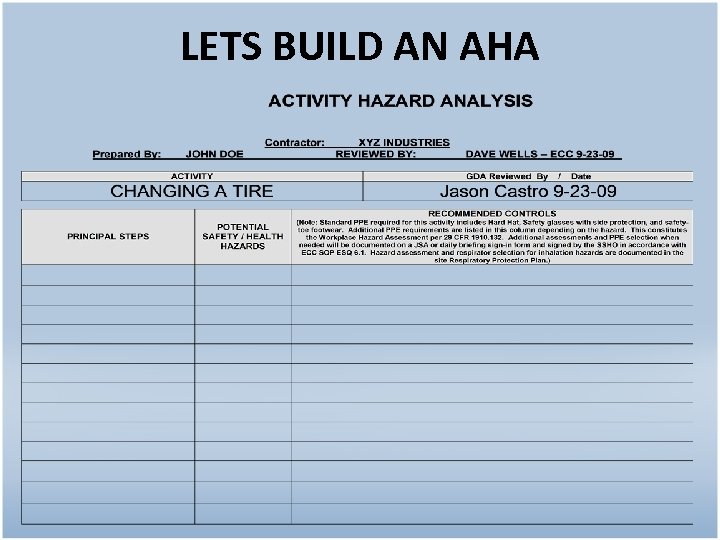 LETS BUILD AN AHA 