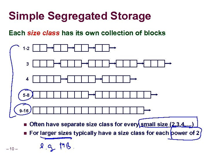 Simple Segregated Storage Each size class has its own collection of blocks 1 -2