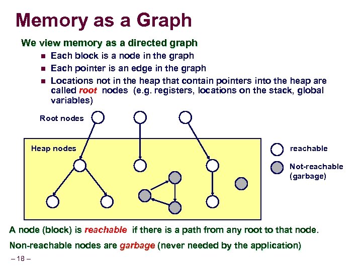 Memory as a Graph We view memory as a directed graph n n n