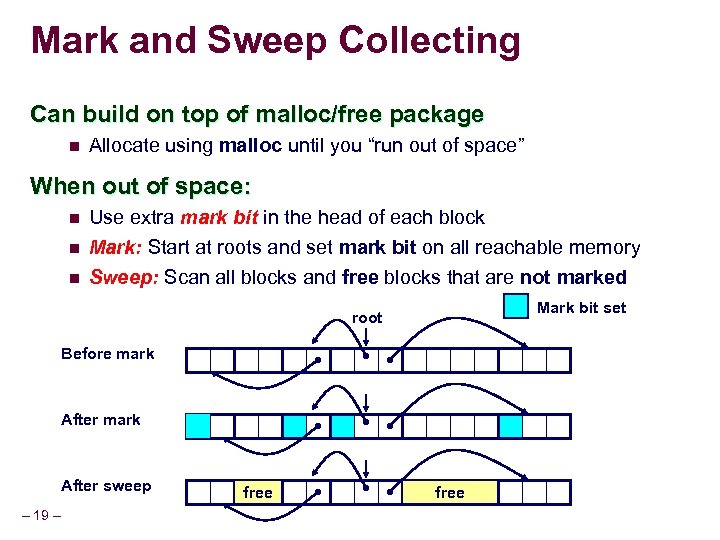 Mark and Sweep Collecting Can build on top of malloc/free package n Allocate using