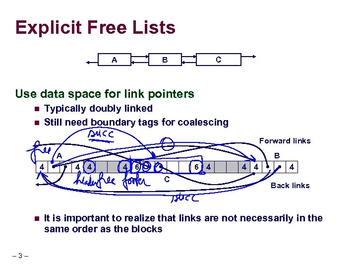 Explicit Free Lists A B C Use data space for link pointers n n