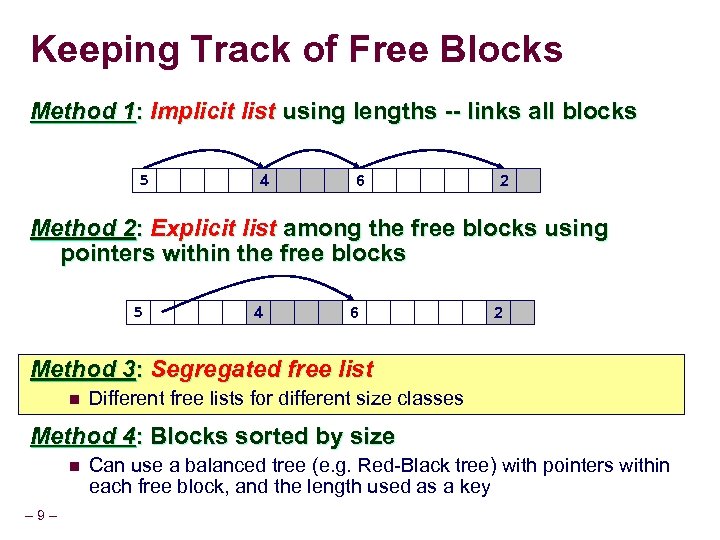 Keeping Track of Free Blocks Method 1: Implicit list using lengths -- links all