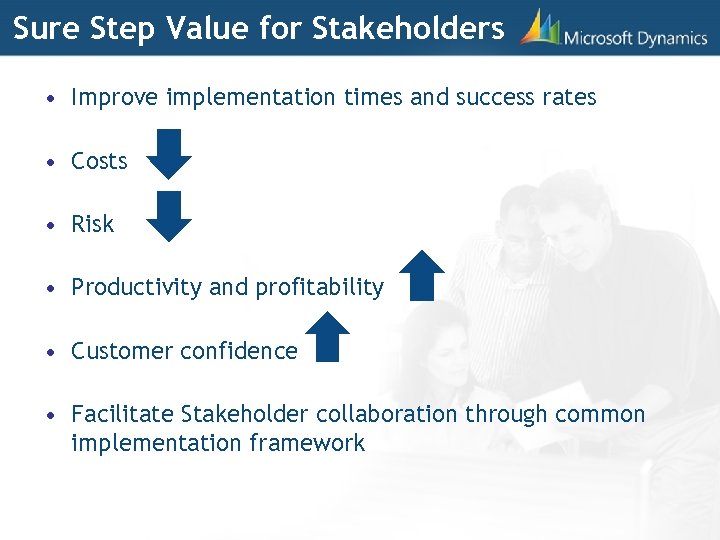 Sure Step Value for Stakeholders • Improve implementation times and success rates • Costs