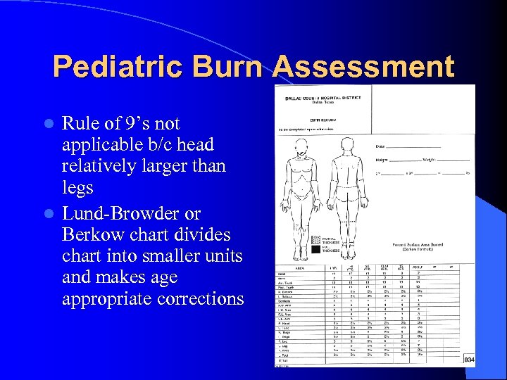 Pediatric Burn Assessment Rule of 9’s not applicable b/c head relatively larger than legs