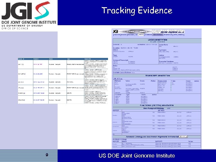 Tracking Evidence 9 US DOE Joint Genome Institute 