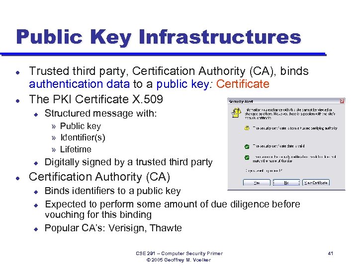 Public Key Infrastructures l l Trusted third party, Certification Authority (CA), binds authentication data