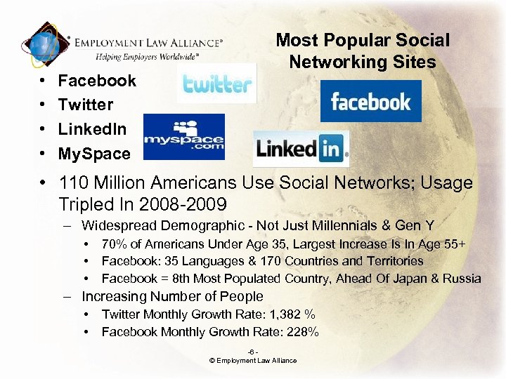  • • Most Popular Social Networking Sites Facebook Twitter Linked. In My. Space