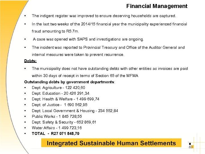 Financial Management • The indigent register was improved to ensure deserving households are captured.