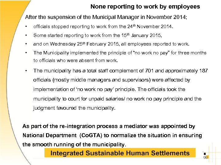 None reporting to work by employees After the suspension of the Municipal Manager in