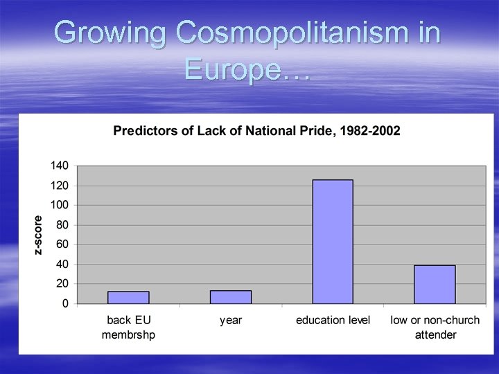 Growing Cosmopolitanism in Europe… 