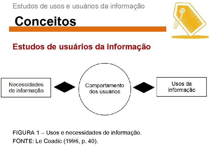 Estudos de usos e usuários da informação Conceitos Estudos de usuários da informação FIGURA