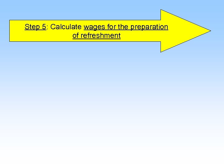 Step 5: Calculate wages for the preparation of refreshment 