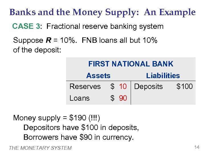 Banks and the Money Supply: An Example CASE 3: Fractional reserve banking system Suppose