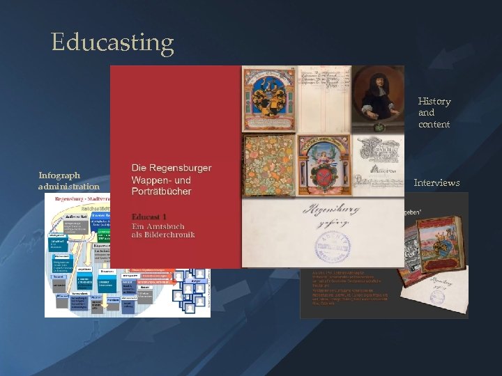 Educasting History and content Infograph administration Interviews 