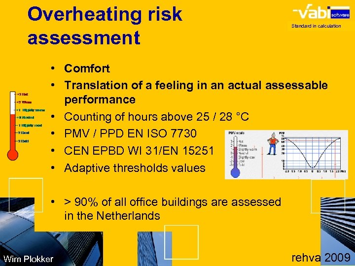 Overheating risk assessment Standard in calculation • Comfort • Translation of a feeling in