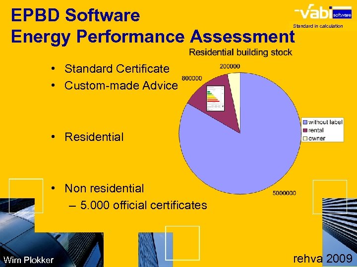 EPBD Software Energy Performance Assessment Standard in calculation • Standard Certificate • Custom-made Advice