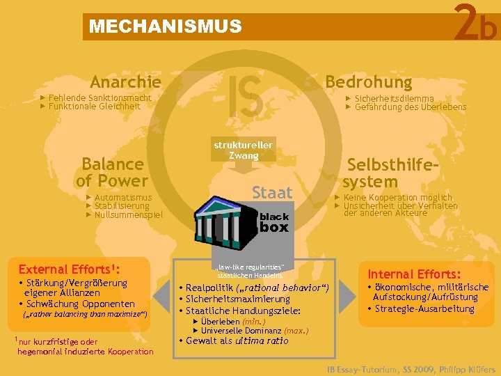 2 b MECHANISMUS Anarchie Bedrohung Fehlende Sanktionsmacht Funktionale Gleichheit Balance of Power Automatismus Stabilisierung