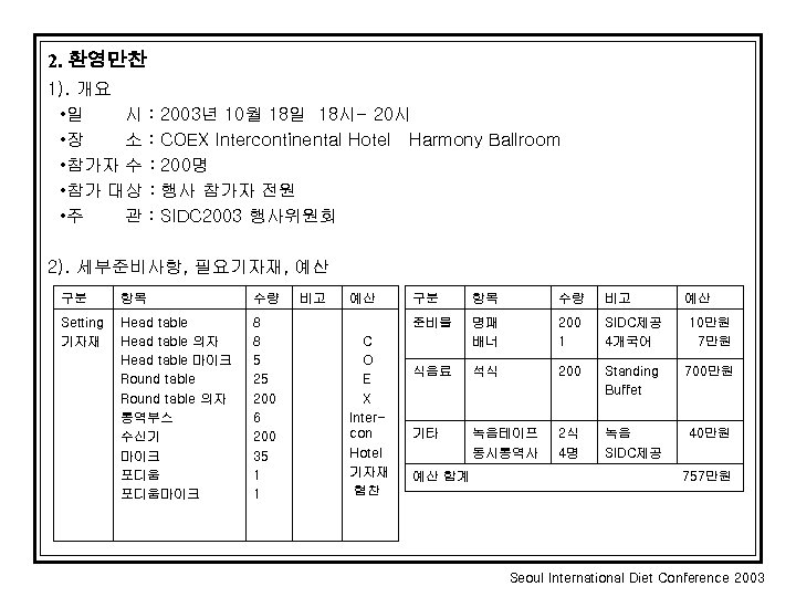2. 환영만찬 1). 개요 • 일 시 • 장 소 • 참가자 수 •
