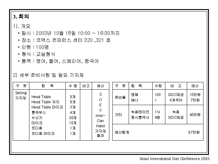 3. 회의 1). 개요 • 일시 • 장소 • 인원 • 형식 • 통역