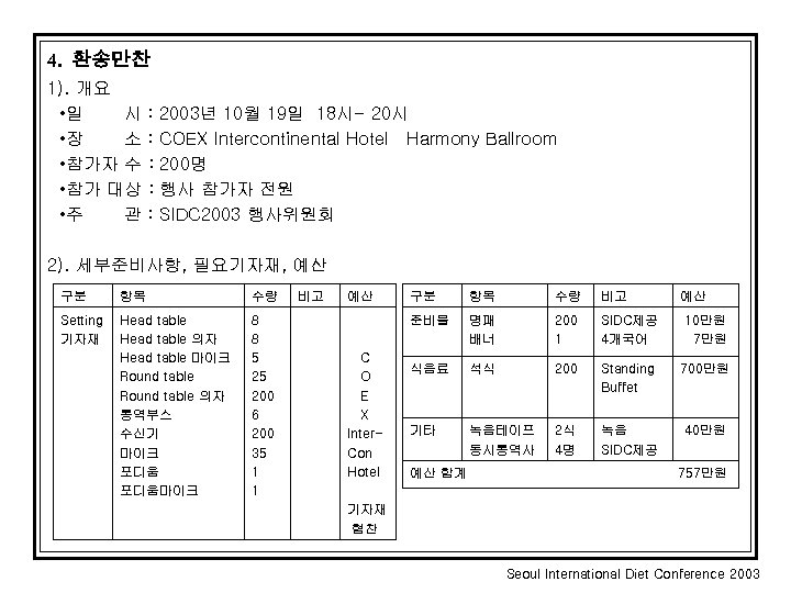 4. 환송만찬 1). 개요 • 일 시 • 장 소 • 참가자 수 •