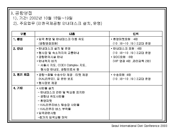 3. 공항영접 1). 기간: 2002년 10월 18일~19일 2). 주요업무 (인천국제공항 안내데스크 설치, 운영) 구분