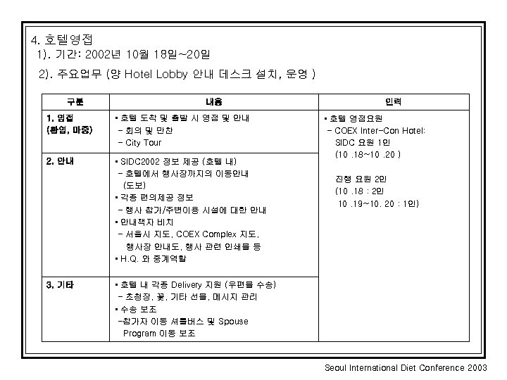 4. 호텔영접 1). 기간: 2002년 10월 18일~20일 2). 주요업무 (양 Hotel Lobby 안내 데스크