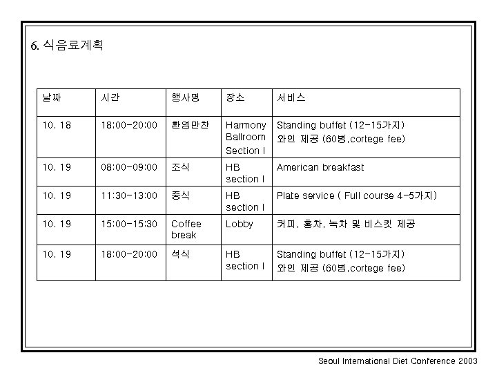 6. 식음료계획 날짜 시간 행사명 장소 서비스 10. 18 18; 00 -20: 00 환영만찬