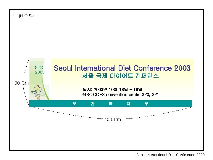 1. 현수막 SIDC 2003 Seoul International Diet Conference 2003 서울 국제 다이어트 컨퍼런스 100
