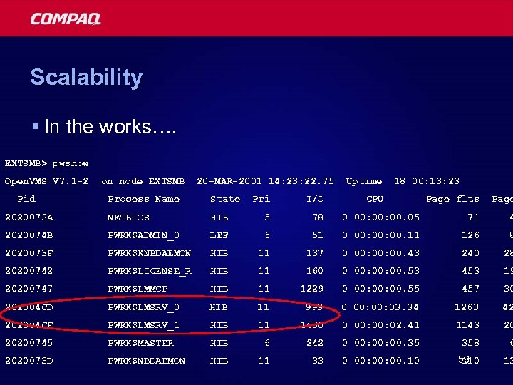 Scalability § In the works…. EXTSMB> pwshow Open. VMS V 7. 1 -2 Pid