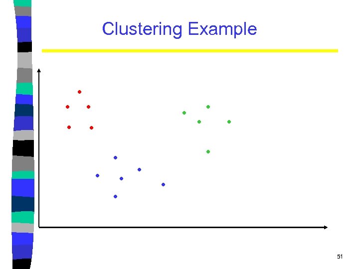 Clustering Example . . . . 51 