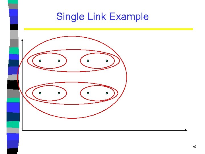 Single Link Example 59 