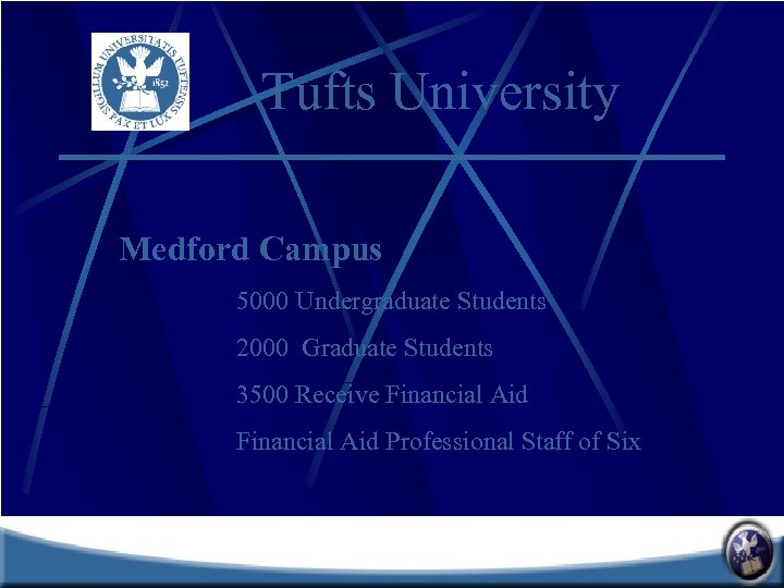 Tufts University Medford Campus 5000 Undergraduate Students 2000 Graduate Students 3500 Receive Financial Aid