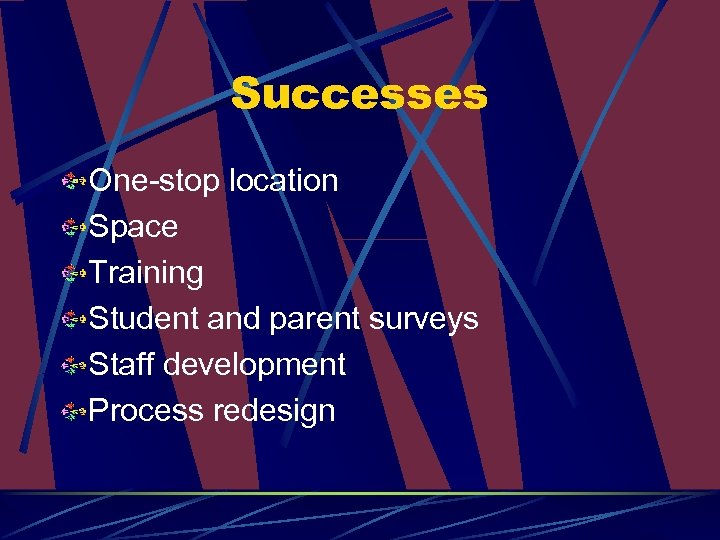 Successes One-stop location Space Training Student and parent surveys Staff development Process redesign 