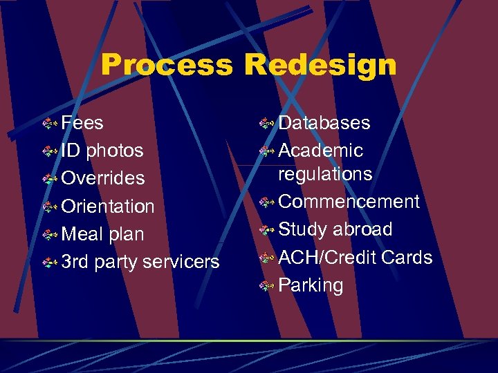 Process Redesign Fees ID photos Overrides Orientation Meal plan 3 rd party servicers Databases