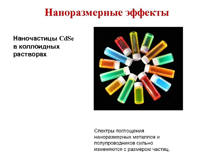 Наноразмерные эффекты Наночастицы Cd. Se в коллоидных растворах 