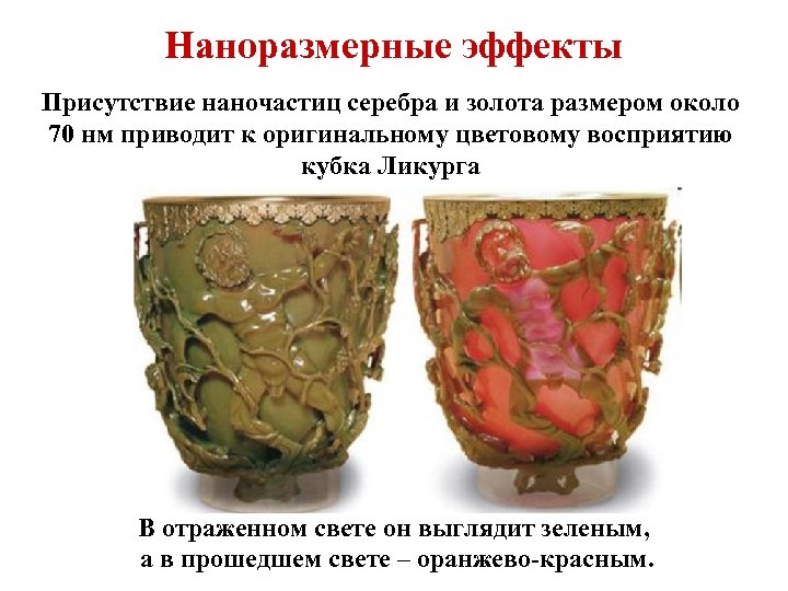 Наноразмерные эффекты Присутствие наночастиц серебра и золота размером около 70 нм приводит к оригинальному