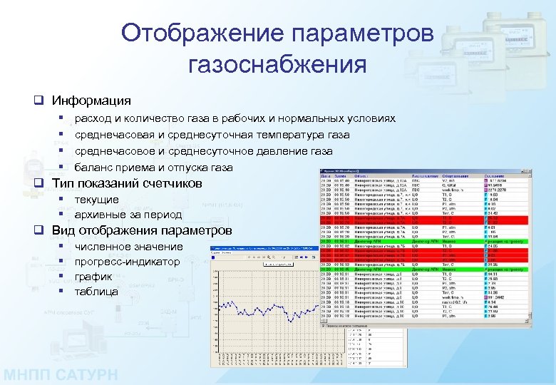 Отображение параметров газоснабжения q Информация § § расход и количество газа в рабочих и
