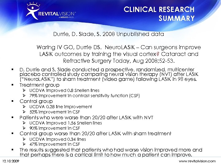 CLINICAL RESEARCH SUMMARY Durrie, D. Slade, S. 2008 Unpublished data Waring IV GO, Durrie
