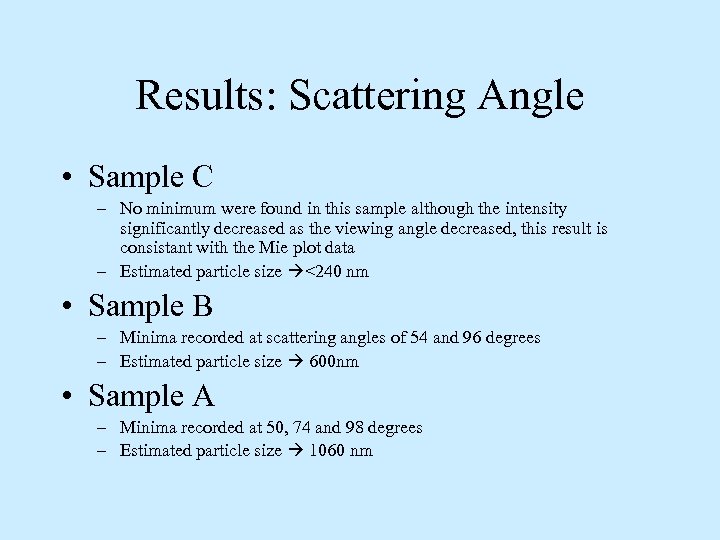 Results: Scattering Angle • Sample C – No minimum were found in this sample